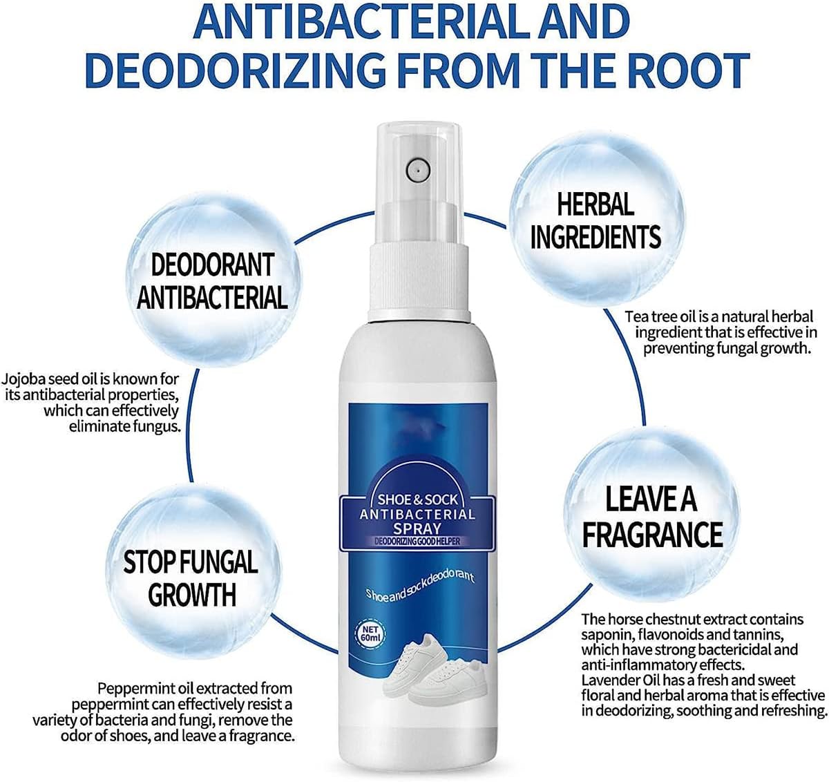 Fuß- und Schuh-Deodorant-Spray von Mr. Sneakerseller – Natürlicher Geruchsneutralisierer (60 ml)